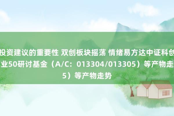 投资建议的重要性 双创板块摇荡 情绪易方达中证科创创业50研讨基金（A/C：013304/013305）等产物走势