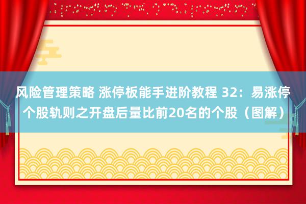 风险管理策略 涨停板能手进阶教程 32：易涨停个股轨则之开盘后量比前20名的个股（图解）